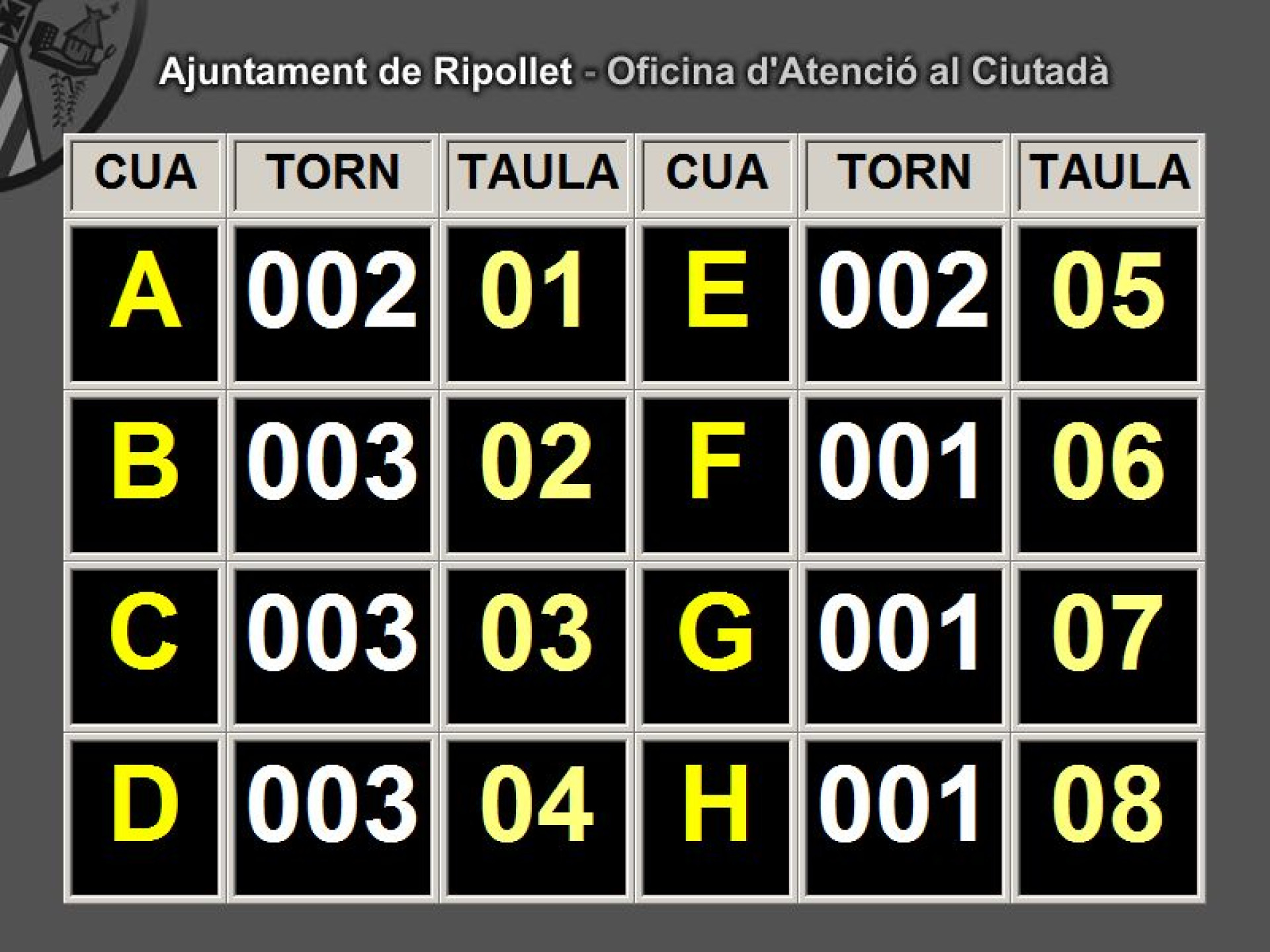Control de colas de espera